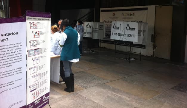 Presupuesto Participativo 2019