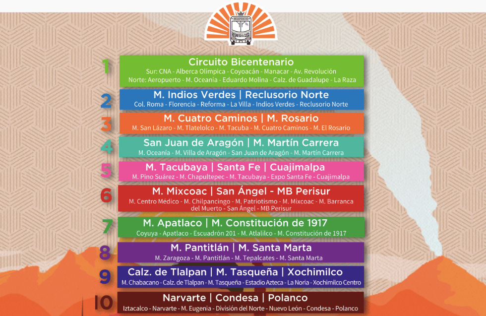 regreso seguro Corona Capital 2019